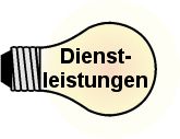 Dienstleistungen